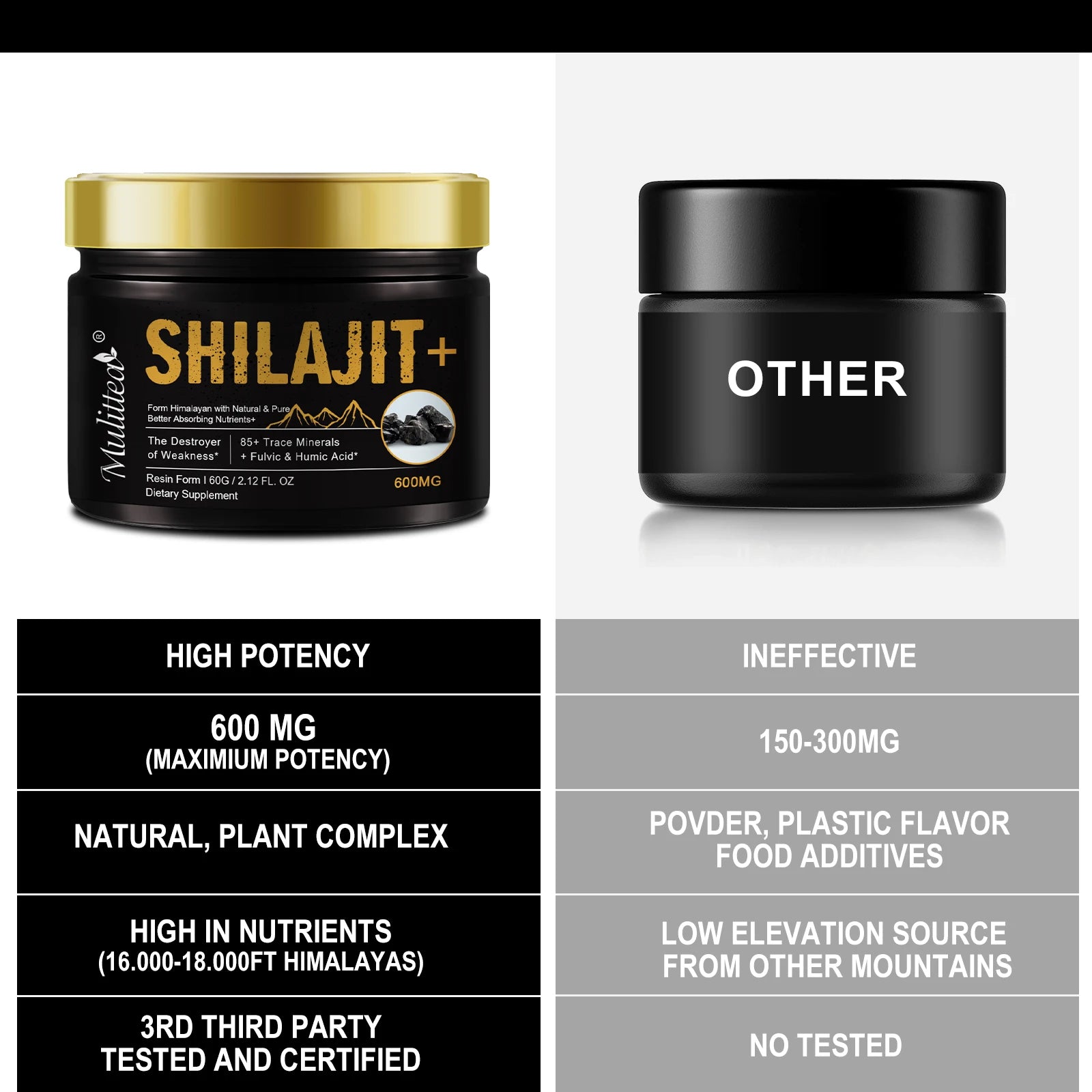 Mulittea 100% Pure Shilajit - 85+ Trace Minerals & Fulvic Acid for Energy & Focus